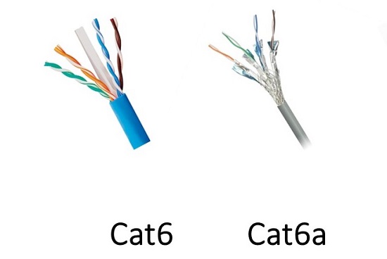 Pengertian Dan Perbedaan Kabel Utp Cat5 Cat5e Cat6 Dan Cat7