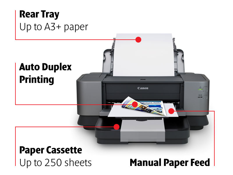 Tipe Kertas Printer dan Fungsinya - Blog DimensiData