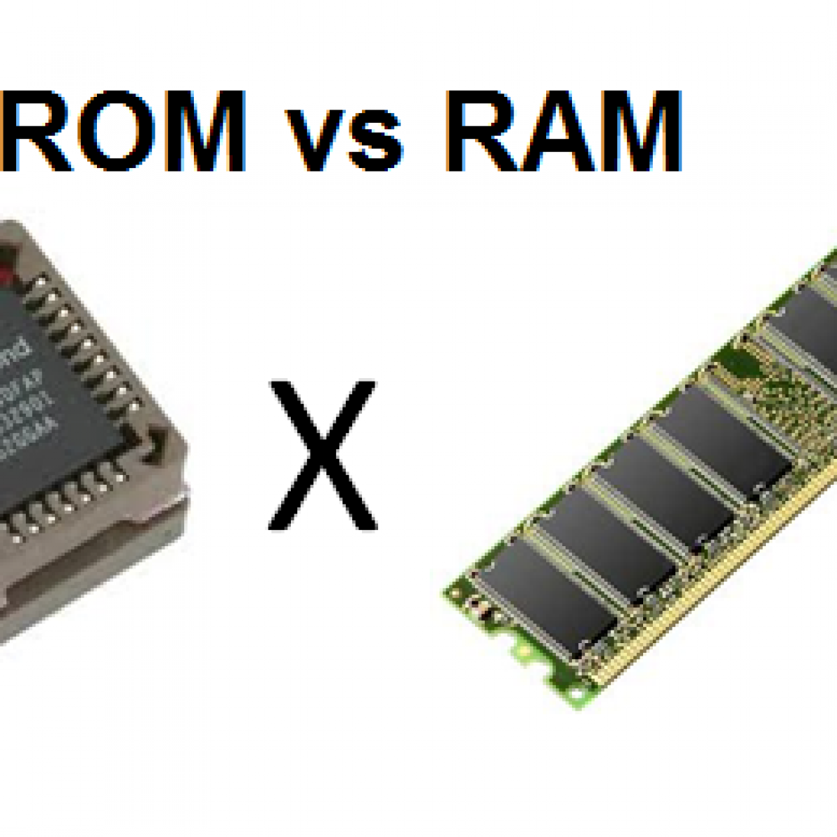 Ram ROM. ROM память. Ram. Рам и Ром.