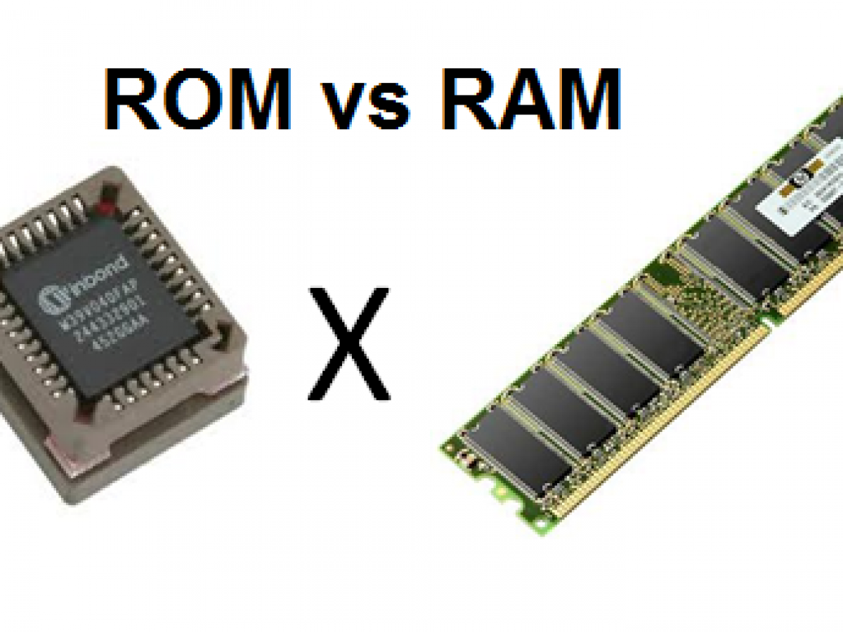 Memories rom. Ram и ROM память. Computer Ram ROM. Ram различия ROM. Запоминающие устройства ПЗУ.