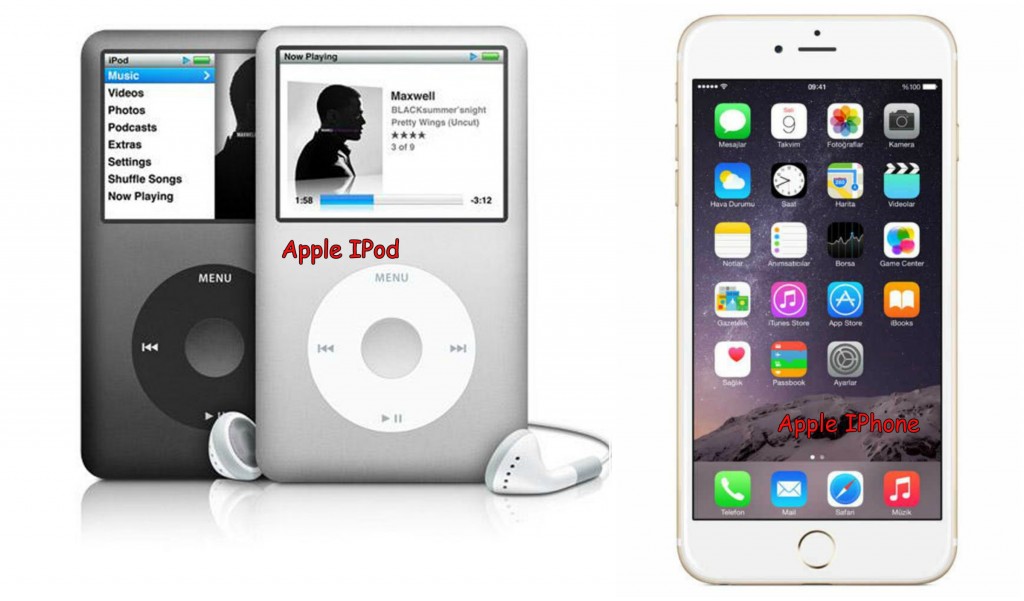 Perbedaan Apple iPod dan Apple iPhone