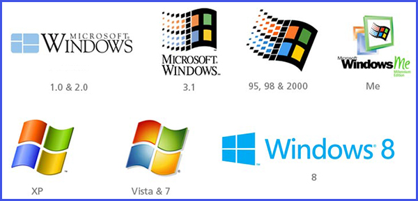 Sejarah dan Perkembangan Sistem Operasi Windows