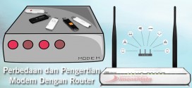 Router dengan Modem