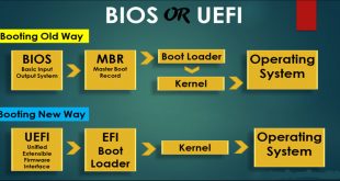 Pengertian dan Perbedaan UEFI dan Legacy Pada Bios