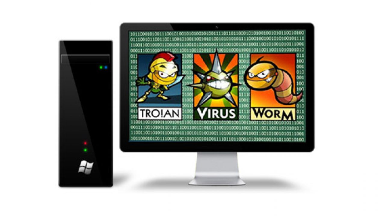 Types of viruses. What is a Computer virus. Types of Computer viruses. Types of Malware viruses. Worm virus.