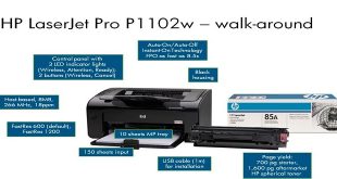 Spesifikasi dan Harga HP LaserJet Pro P1102w Terbaru 2017