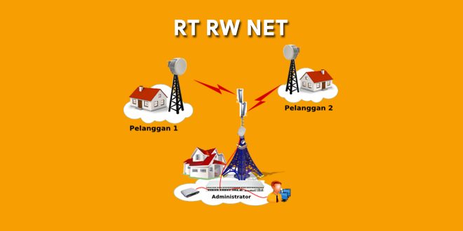 Alat Untuk Membuat Jaringan WIFI RT RW NET