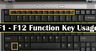 Fungsi Tombol Function Keys F1 Sampai F12 pada Keyboard Komputer