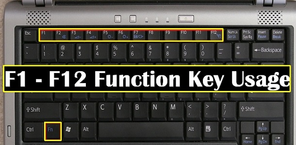 Fungsi Tombol Function Keys F1 Sampai F12 Pada Keyboard Komputer