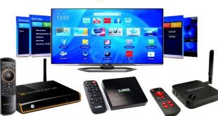 Fungsi Utama Android TV Box dan Kelebihan Android TV Box