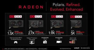 Harga dan Spesifikasi VGA AMD Radeon RX 550, RX 560, 570, RX 580