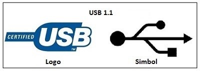 Kabel USB Versi 1.1
