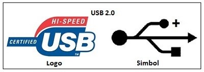 Kabel USB Versi 2.0