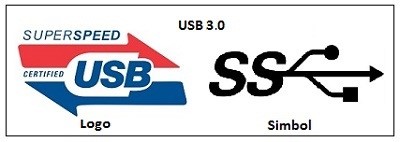Kabel USB Versi 3.0