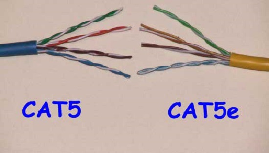 Pengertian Dan Perbedaan Kabel Utp Cat Cat E Cat Dan Cat