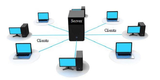 Komputer Client dan Server Pengertian, Perbedaan Definisi Fungsinya