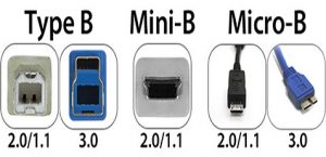 Perbedaan USB Tipe-A, Tipe-B Dan Tipe-C Serta Kelebihannya