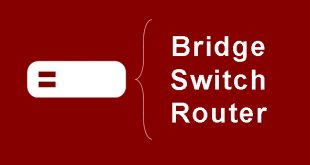 Pengertian dan Perbedaan Bridge, Switch, Router Serta Penjelasannya