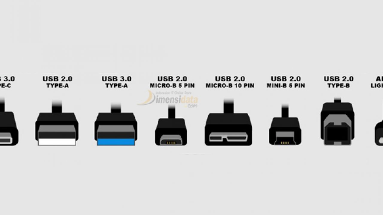 Удлиненный тип с. Micro-USB 2.0 Type-b или Type-a. Type c Micro USB различия. USB Type-c 5 контактов. Разница разъемов микро юсб и тайп си.