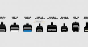 Perbedaan USB Tipe-A, Tipe-B dan Tipe-C Serta Kelebihannya
