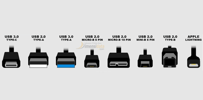 Perbedaan USB Tipe A Tipe B dan Tipe C Serta Kelebihannya
