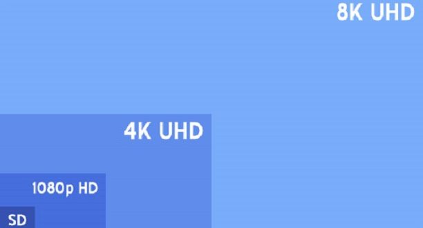 Prebedaan Layar qHD, HD, Full HD, Quad HD dan Ultra HD