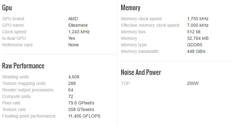 Spesifikasi AMD Radeon Pro Duo Polaris