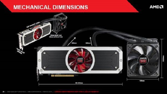 Spesifikasi Harga VGA Card Gaming AMD AMD Radeon R9 295X2