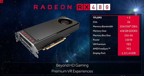 Spesifikasi dan Harga AMD Radeon RX 480