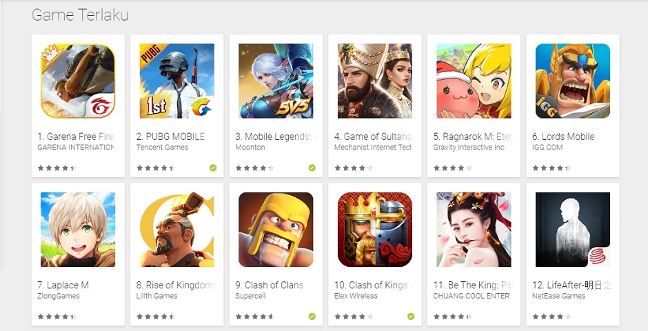 Daftar 10 Game Terpopuler Rating Tinggi di Google Playstore Hari Ini,  Download Gratis! - Tribunjateng.com