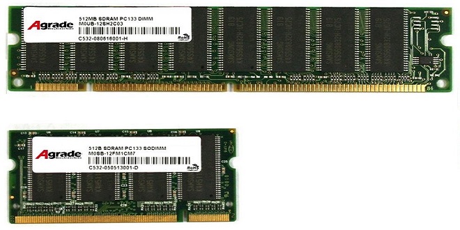 Pengertian dan Perbedaan Memori RAM DIMM dan RAM SODIMM